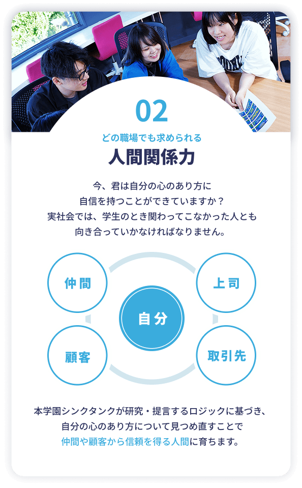 人間関係力