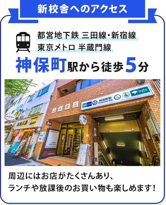 新校舎へのアクセス 神保町駅から徒歩５ 周辺にはお店がたくさんあり、ランチや放課後のお買い物も楽しめます！