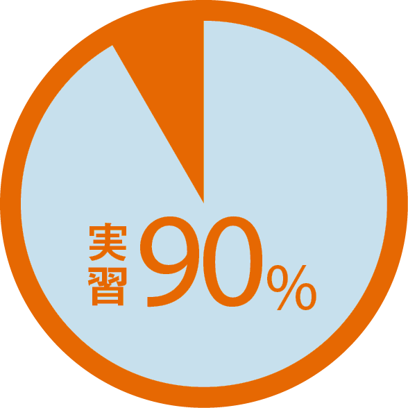 実習90%