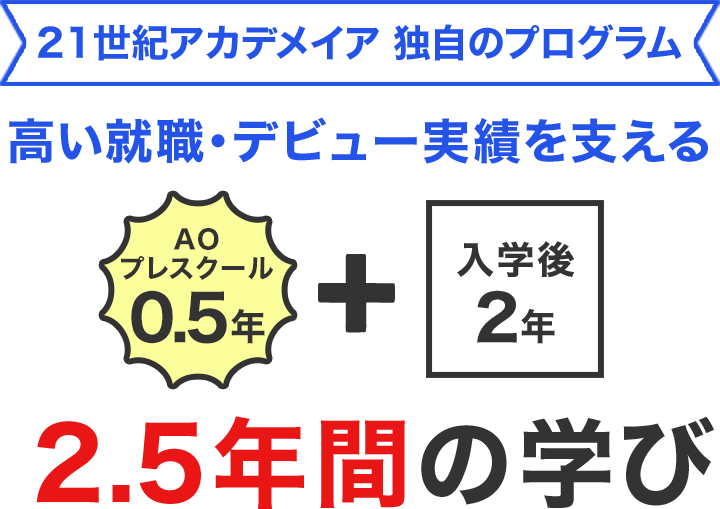 0.5年＋2年＝2.5年間の学び