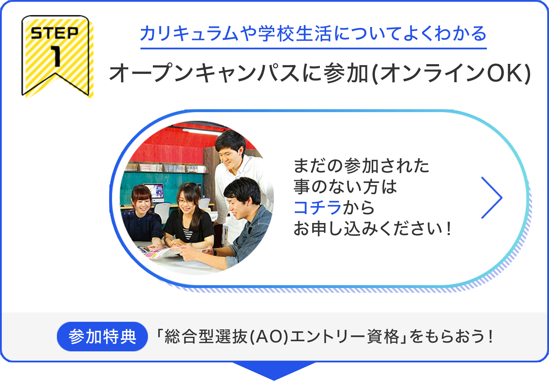 STEP1 オープンキャンパスに参加(オンラインOK)