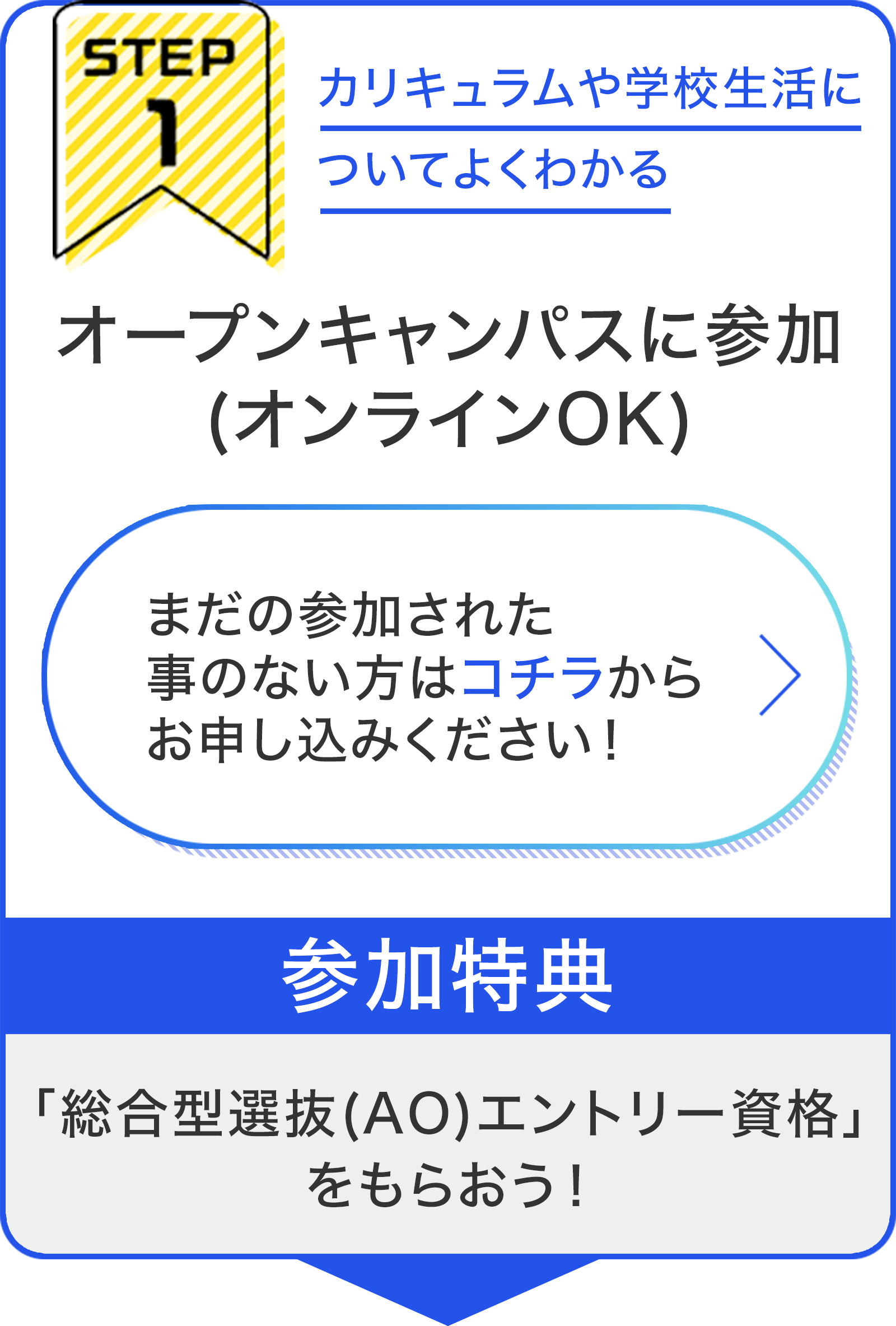 STEP1 オープンキャンパスに参加(オンラインOK)
