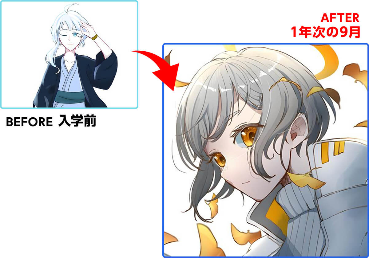 総合型選抜(AO)入学後の成長