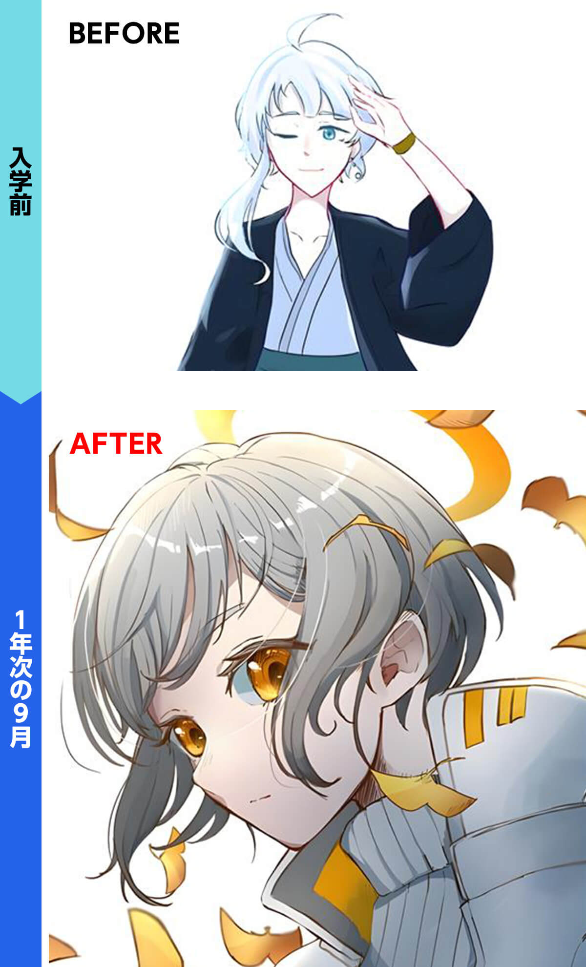 総合型選抜(AO)入学後の成長