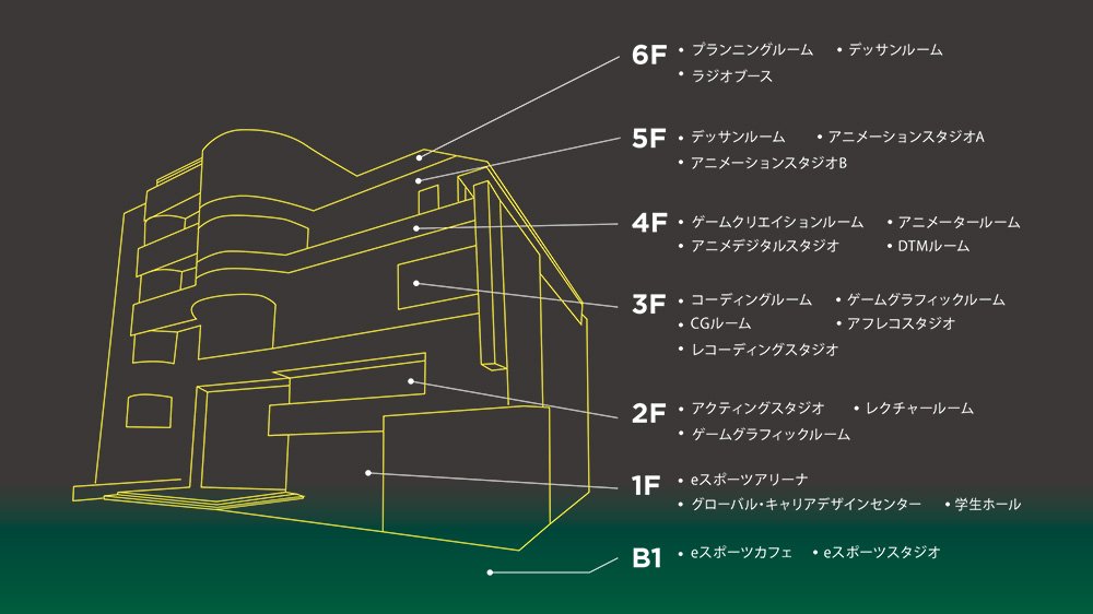 エリアマップ