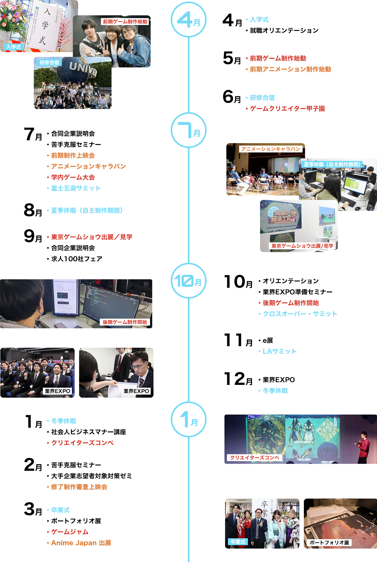年間スケジュール