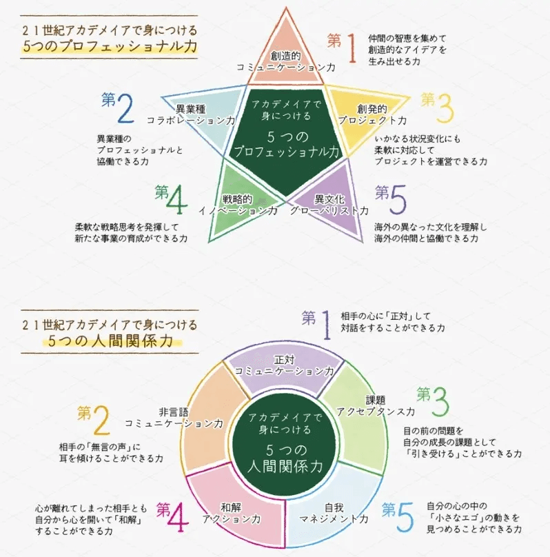 pr02_0516_02.png